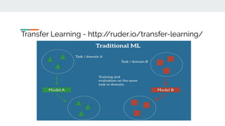 Transfer Learning - http://ruder.io/transfer-learning/
 