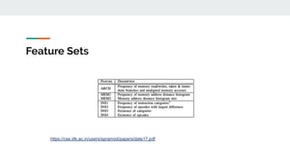 Feature Sets
https://cse.iitk.ac.in/users/spramod/papers/date17.pdf
 