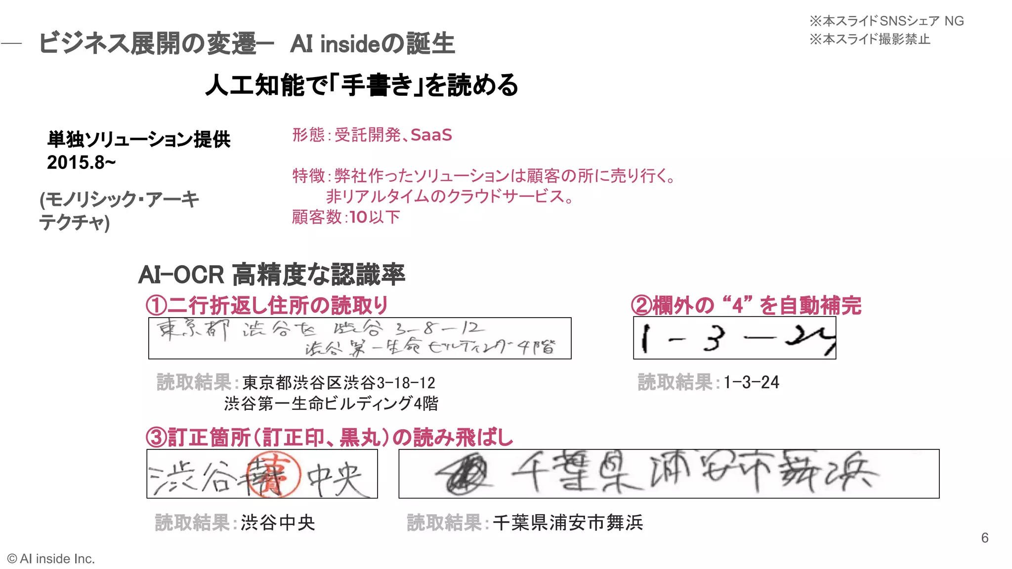 6
形態：受託開発、SaaS
特徴：弊社作ったソリューションは顧客の所に売り行く。
　　　非リアルタイムのクラウドサービス。
顧客数：10以下
単独ソリューション提供
2015.8~
© AI inside Inc.
ビジネス展開の変遷−　AI insideの誕生 
人工知能で「手書き」を読める 
(モノリシック・アーキ
テクチャ)
読取結果：東京都渋谷区渋谷3-18-12
　　　　　　渋谷第一生命ビルディング4階
①二行折返し住所の読取り
読取結果：1-3-24 
②欄外の “4” を自動補完
読取結果：渋谷中央
③訂正箇所（訂正印、黒丸）の読み飛ばし
読取結果：千葉県浦安市舞浜
AI-OCR 高精度な認識率 
※本スライドSNSシェア NG
※本スライド撮影禁止
 