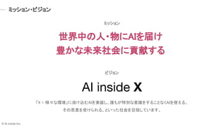AI inside X
X = ʭhܤzAIgװl⤬؄eR򤹤뤳ȤʤAIʹ롢?
ζ{ܤ롢ȤäĿָƤޤ?
ӥ?
Ф?AI줱?
Nδؕפ?
ߥå?
ߥå?ӥ?
? AI inside Inc.
 