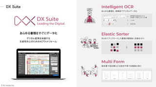 Intelligent OCR
Elastic Sorter
Multi Form
򡢸߾Ȥǥǥǩ`?
?
ޤȤƥåץ`ɤNԄ˷֤?
?
ՈIʤɤOҪԄiȡ?
򤹤˥ǩ`?
ǥ٤ ?
bϤΤAIץåȥե` ?
|ii3-8-12 ?
iȵһӥǥ4A ?
1-3-24?
i?
DX Suite?
? AI inside Inc.
 