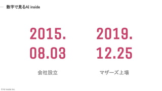 ֤ҊAI inside?
2015.
08.03
2019.
12.25
O? ޥ`ψ?
? AI inside Inc.
 