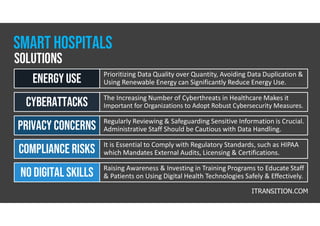 AI in Smart Healthcare | PDF