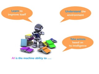 Understand the
environment
Take actions
based on
its intelligence
Learn to
improve itself
AI is the machine ability to ….
 