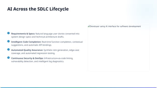 Requirements & Specs: Natural language user stories converted into
system design specs and technical architecture drafts.
Intelligent Code Completion: Real-time function completion, contextual
suggestions, and automatic API bindings.
Automated Quality Assurance: Synthetic test generation, edge-case
coverage, and automated regression testing.
Continuous Security & DevOps: Infrastructure-as-code linting,
vulnerability detection, and intelligent log diagnostics.
AI Across the SDLC Lifecycle
 