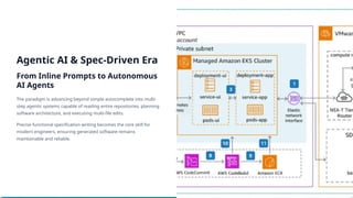 Agentic AI & Spec-Driven Era
From Inline Prompts to Autonomous
AI Agents
The paradigm is advancing beyond simple autocomplete into multi-
step agentic systems capable of reading entire repositories, planning
software architecture, and executing multi-file edits.
Precise functional specification writing becomes the core skill for
modern engineers, ensuring generated software remains
maintainable and reliable.
 