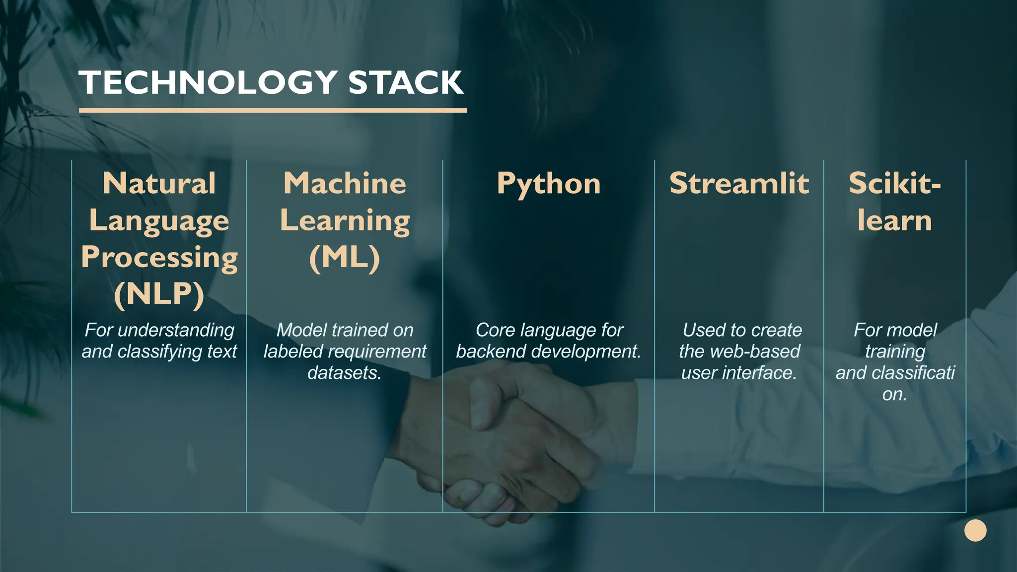 Requirement Separator Project PPT (Ai in SRE) | PPT