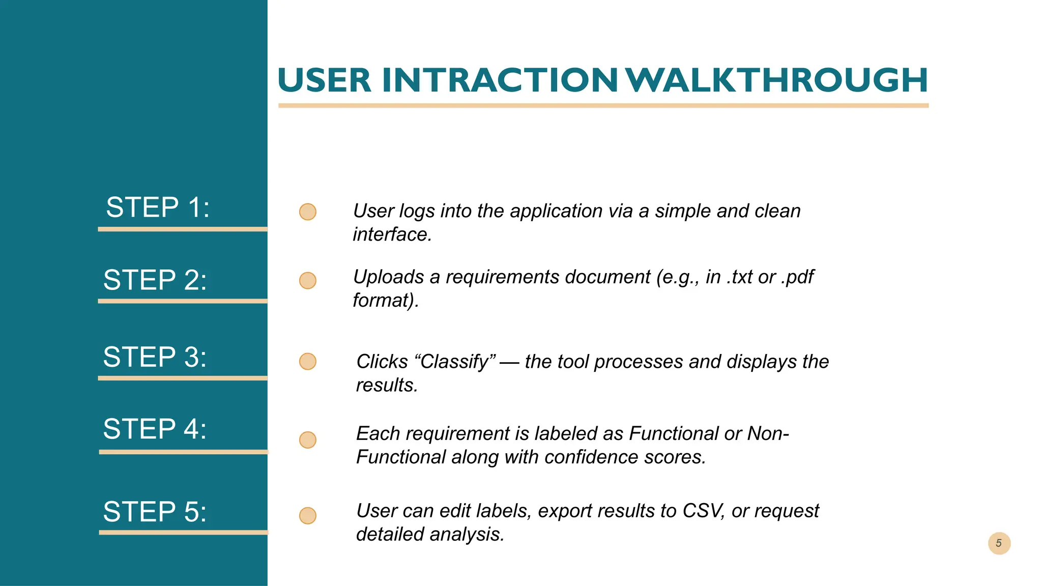 Requirement Separator Project PPT (Ai in SRE) | PPT
