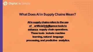 AI in Supply Chains | PPTX