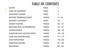 Residential Design Interior Project | PDF