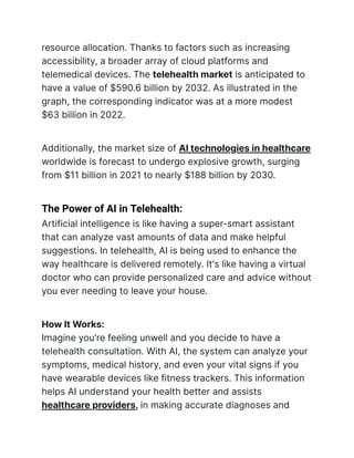 AI in Telehealth: The Future of Healthcare Market | PDF