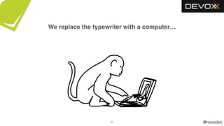 @roesslerj60
We replace the typewriter with a computer…
 