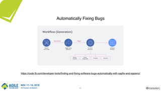 @roesslerj83
https://code.fb.com/developer-tools/ﬁnding-and-ﬁxing-software-bugs-automatically-with-sapﬁx-and-sapienz/
Automatically Fixing Bugs
 