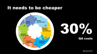 It needs to be cheaper
@hugomcpinto
30%QA costs
 