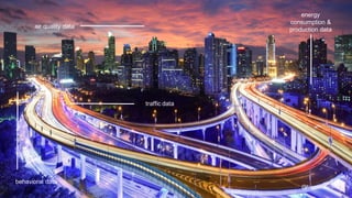 air quality data
traffic data
behavioral data
energy
consumption &
production data
@hugomcpinto
 