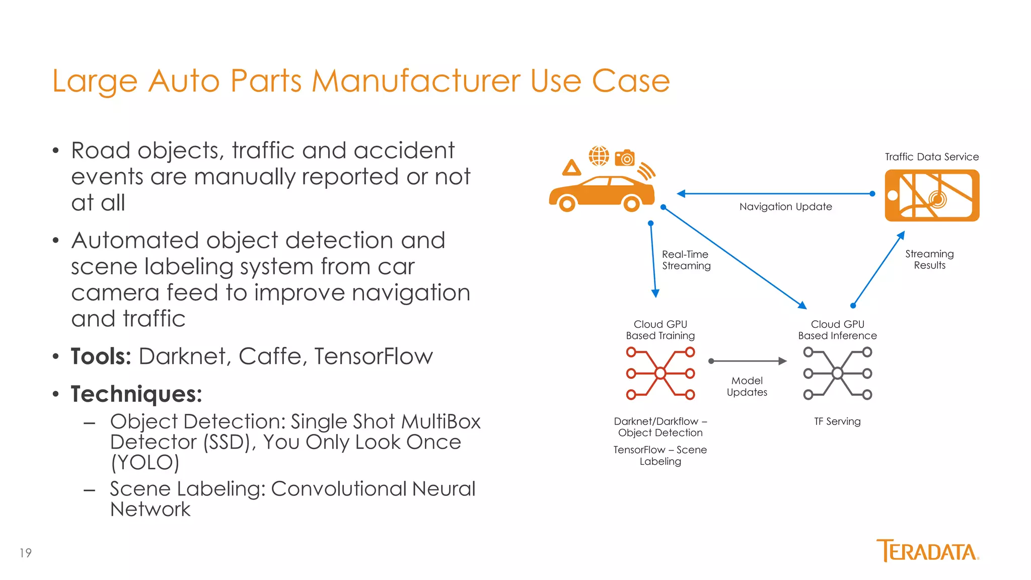 19
• Road objects, traffic and accident
events are manually reported or not
at all
• Automated object detection and
scene labeling system from car
camera feed to improve navigation
and traffic
• Tools: Darknet, Caffe, TensorFlow
• Techniques:
– Object Detection: Single Shot MultiBox
Detector (SSD), You Only Look Once
(YOLO)
– Scene Labeling: Convolutional Neural
Network
Large Auto Parts Manufacturer Use Case
Real-Time
Streaming
Streaming
Results
Traffic Data Service
Navigation Update
Darknet/Darkflow –
Object Detection
TensorFlow – Scene
Labeling
Cloud GPU
Based Training
TF Serving
Cloud GPU
Based Inference
Model
Updates
 