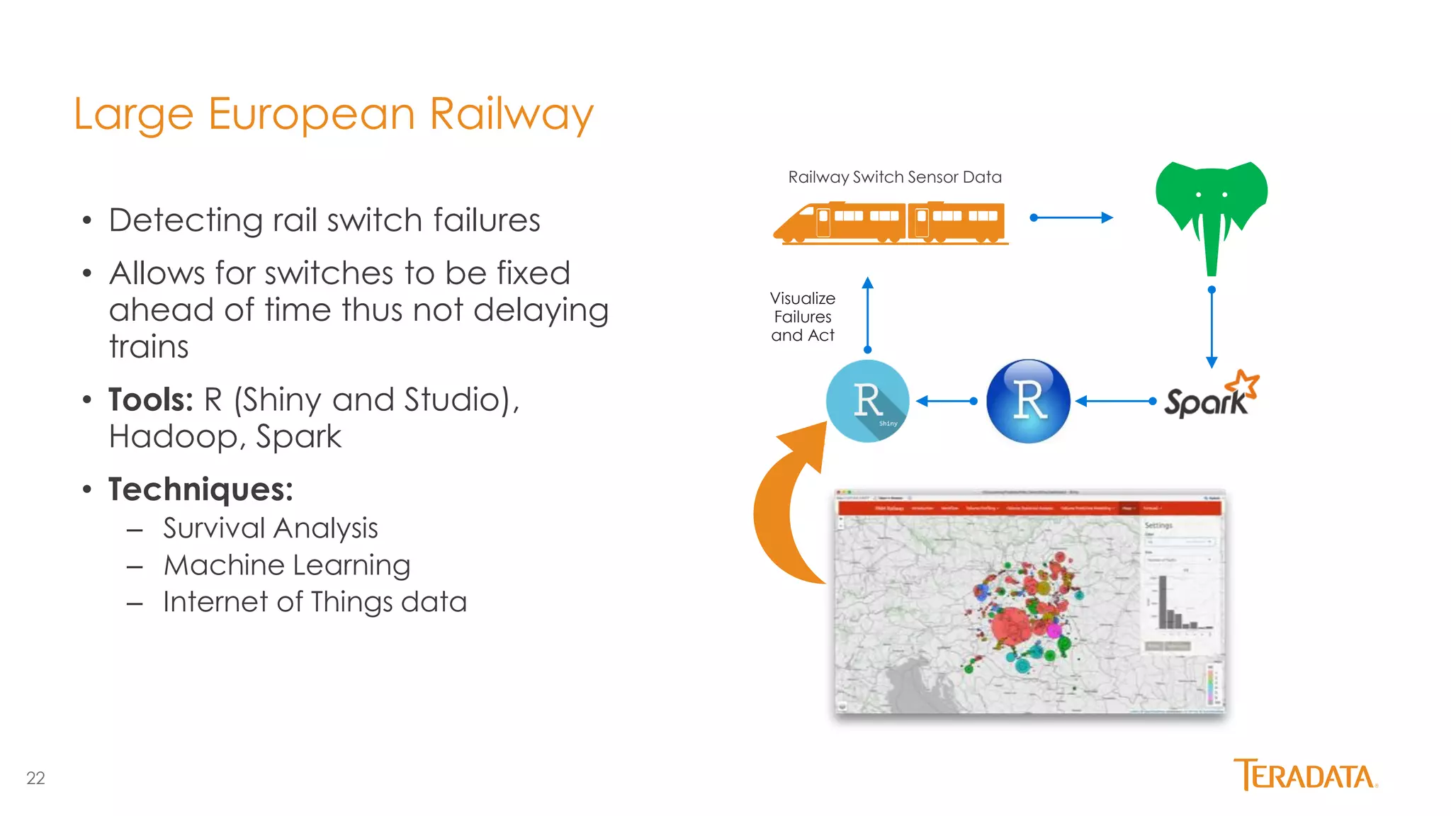 22
Large European Railway
• Detecting rail switch failures
• Allows for switches to be fixed
ahead of time thus not delaying
trains
• Tools: R (Shiny and Studio),
Hadoop, Spark
• Techniques:
– Survival Analysis
– Machine Learning
– Internet of Things data
Railway Switch Sensor Data
Visualize
Failures
and Act
 