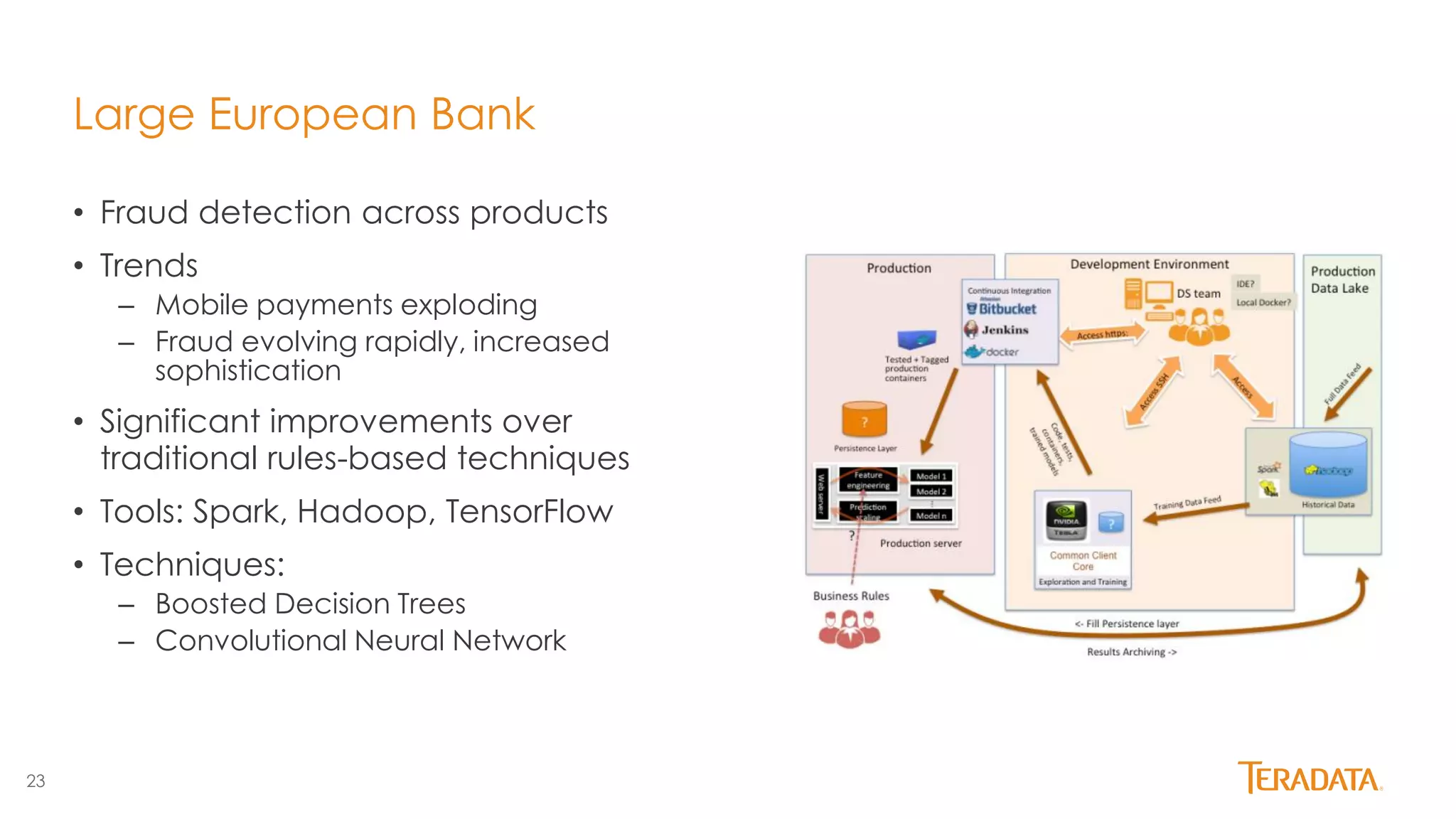 23
• Fraud detection across products
• Trends
– Mobile payments exploding
– Fraud evolving rapidly, increased
sophistication
• Significant improvements over
traditional rules-based techniques
• Tools: Spark, Hadoop, TensorFlow
• Techniques:
– Boosted Decision Trees
– Convolutional Neural Network
Large European Bank
 