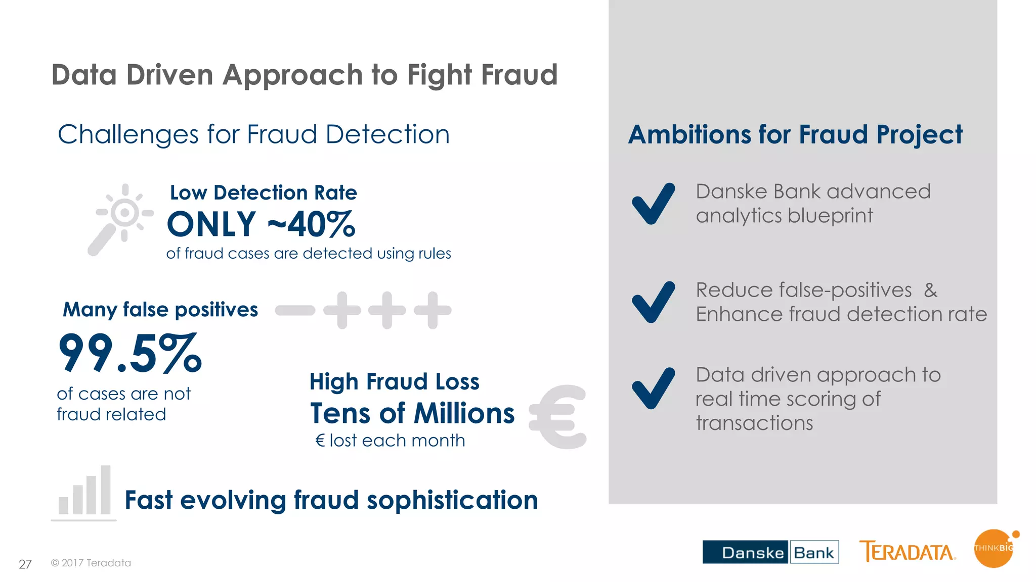 27
Data Driven Approach to Fight Fraud
Fast evolving fraud sophistication
Ambitions for Fraud Project
Danske Bank advanced
analytics blueprint
Data driven approach to
real time scoring of
transactions
Reduce false-positives &
Enhance fraud detection rate
ONLY ~40%
of fraud cases are detected using rules
Low Detection Rate
99.5%
of cases are not
fraud related
Many false positives
Challenges for Fraud Detection
Tens of Millions
€ lost each month
High Fraud Loss
© 2017 Teradata
 