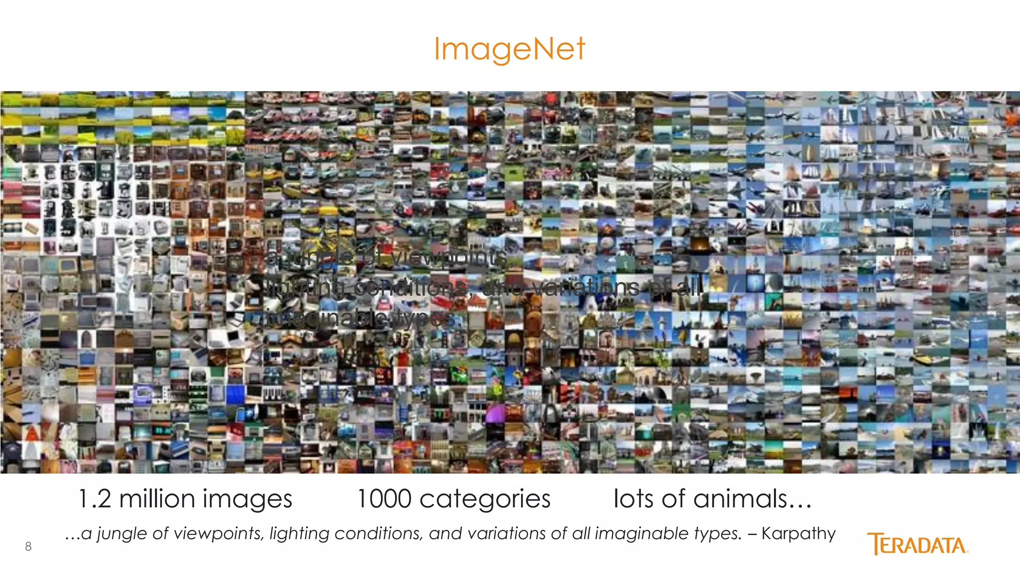 8
ImageNet
1.2 million images 1000 categories lots of animals…
a jungle of viewpoints,
lighting conditions, and variations of all
imaginable types.
…a jungle of viewpoints, lighting conditions, and variations of all imaginable types. – Karpathy
 