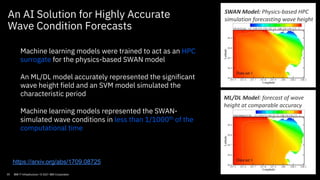 22
Machine learning models were trained to act as an HPC
surrogate for the physics-based SWAN model
An ML/DL model accurately represented the significant
wave height field and an SVM model simulated the
characteristic period
Machine learning models represented the SWAN-
simulated wave conditions in less than 1/1000th of the
computational time
SWAN Model: Physics-based HPC
simulation forecasting wave height
ML/DL Model: forecast of wave
height at comparable accuracy
https://arxiv.org/abs/1709.08725
An AI Solution for Highly Accurate
Wave Condition Forecasts
22 IBM IT Infrastructure / © 2021 IBM Corporation
 
