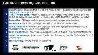 Data Pipeline -The data that is feed into models has to be cleaned and structured to
produce accurate results
Real-Time (vs Batch) - Many AI applications have response times in milli-seconds
and in many cases have 100K+ IOT events per second (Latency, Latency, Latency)
Scalability - Ability to scale inference engine and manage infrastructure
Security - Applications running AI models in the field and back-offices
Multi-Tenancy - Multiple business applications leveraging shared infrastructure,
Multiple Models per Business Application
Tools Proliferation - Analytics, Data/Object Tagging, Model Training and Inferencing
Model Management - Continuous Training/Re-Training of Models, AI-DevOps, Ease of
Deployment
Transparency - Ability to explain decisions
A
C
C
U
R
A
C
Y
Typical AI Inferencing Considerations
 