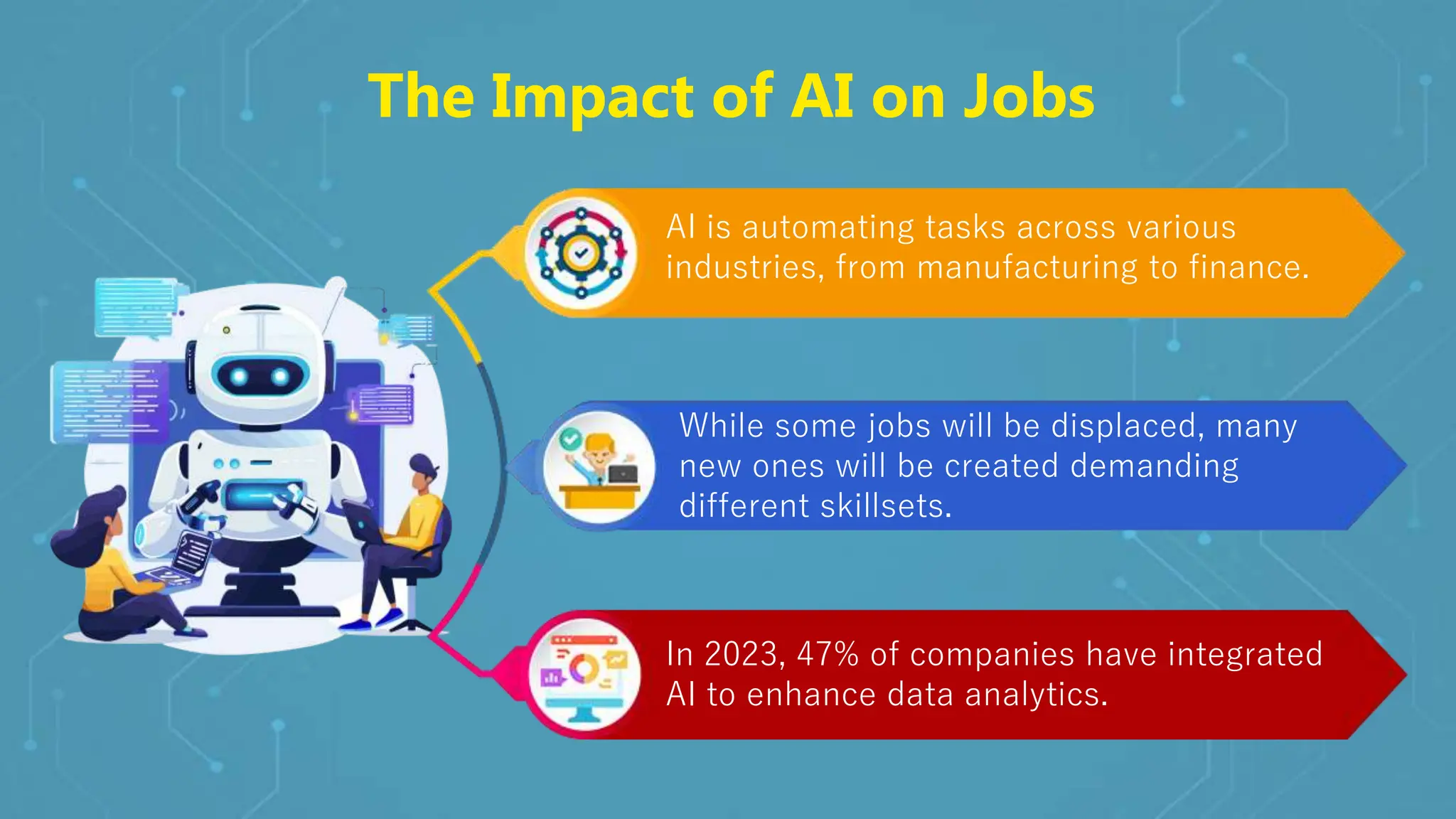 AI in the Workplace Reskilling, Upskilling, and Future Work.pptx ...