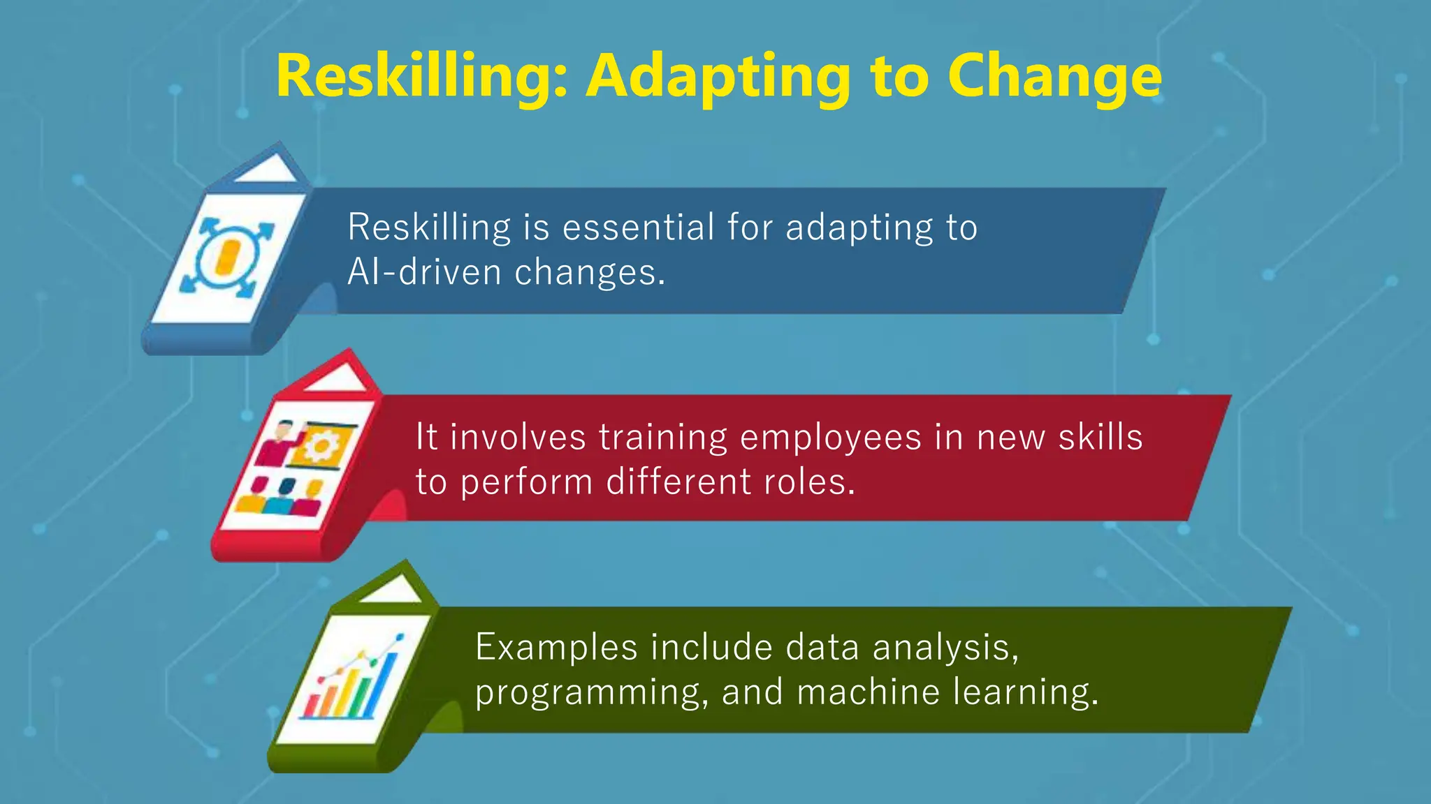 AI in the Workplace Reskilling, Upskilling, and Future Work.pptx