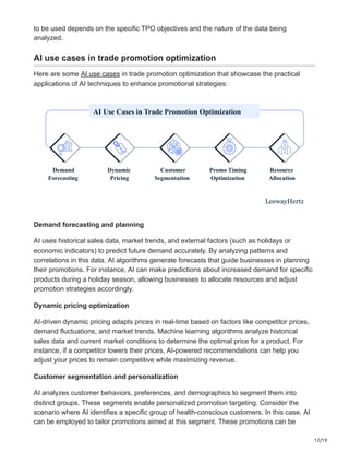12/19
to be used depends on the specific TPO objectives and the nature of the data being
analyzed.
AI use cases in trade promotion optimization
Here are some AI use cases in trade promotion optimization that showcase the practical
applications of AI techniques to enhance promotional strategies:
Demand
Forecasting
Dynamic
Pricing
Customer
Segmentation
Promo Timing
Optimization
Resource
Allocation
AI Use Cases in Trade Promotion Optimization
LeewayHertz
Demand forecasting and planning
AI uses historical sales data, market trends, and external factors (such as holidays or
economic indicators) to predict future demand accurately. By analyzing patterns and
correlations in this data, AI algorithms generate forecasts that guide businesses in planning
their promotions. For instance, AI can make predictions about increased demand for specific
products during a holiday season, allowing businesses to allocate resources and adjust
promotion strategies accordingly.
Dynamic pricing optimization
AI-driven dynamic pricing adapts prices in real-time based on factors like competitor prices,
demand fluctuations, and market trends. Machine learning algorithms analyze historical
sales data and current market conditions to determine the optimal price for a product. For
instance, if a competitor lowers their prices, AI-powered recommendations can help you
adjust your prices to remain competitive while maximizing revenue.
Customer segmentation and personalization
AI analyzes customer behaviors, preferences, and demographics to segment them into
distinct groups. These segments enable personalized promotion targeting. Consider the
scenario where AI identifies a specific group of health-conscious customers. In this case, AI
can be employed to tailor promotions aimed at this segment. These promotions can be
 