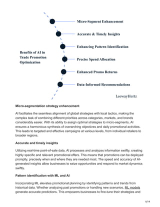 8/19
Benefits of AI in
Trade Promotion
Optimization
Micro-Segment Enhancement
Accurate & Timely Insights
Enhancing Pattern Identification
Precise Spend Allocation
Enhanced Promo Returns
Data-Informed Recommendations
LeewayHertz
Micro-segmentation strategy enhancement
AI facilitates the seamless alignment of global strategies with local tactics, making the
complex task of combining different priorities across categories, markets, and brands
considerably easier. With its ability to assign optimal strategies to micro-segments, AI
ensures a harmonious synthesis of overarching objectives and daily promotional activities.
This leads to targeted and effective campaigns at various levels, from individual retailers to
broader regions.
Accurate and timely insights
Utilizing real-time point-of-sale data, AI processes and analyzes information swiftly, creating
highly specific and relevant promotional offers. This means that promotions can be deployed
promptly, precisely when and where they are needed most. The speed and accuracy of AI-
generated insights allow businesses to seize opportunities and respond to market dynamics
swiftly.
Pattern identification with ML and AI
Incorporating ML elevates promotional planning by identifying patterns and trends from
historical data. Whether analyzing past promotions or handling new scenarios, ML models
generate accurate predictions. This empowers businesses to fine-tune their strategies and
 
