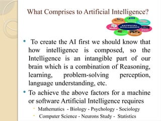 What Comprises to Artificial Intelligence?
 To create the AI first we should know that
how intelligence is composed, so the
Intelligence is an intangible part of our
brain which is a combination of Reasoning,
learning, problem-solving perception,
language understanding, etc.
 To achieve the above factors for a machine
or software Artificial Intelligence requires
 Mathematics - Biology - Psychology - Sociology
 Computer Science - Neurons Study - Statistics
 