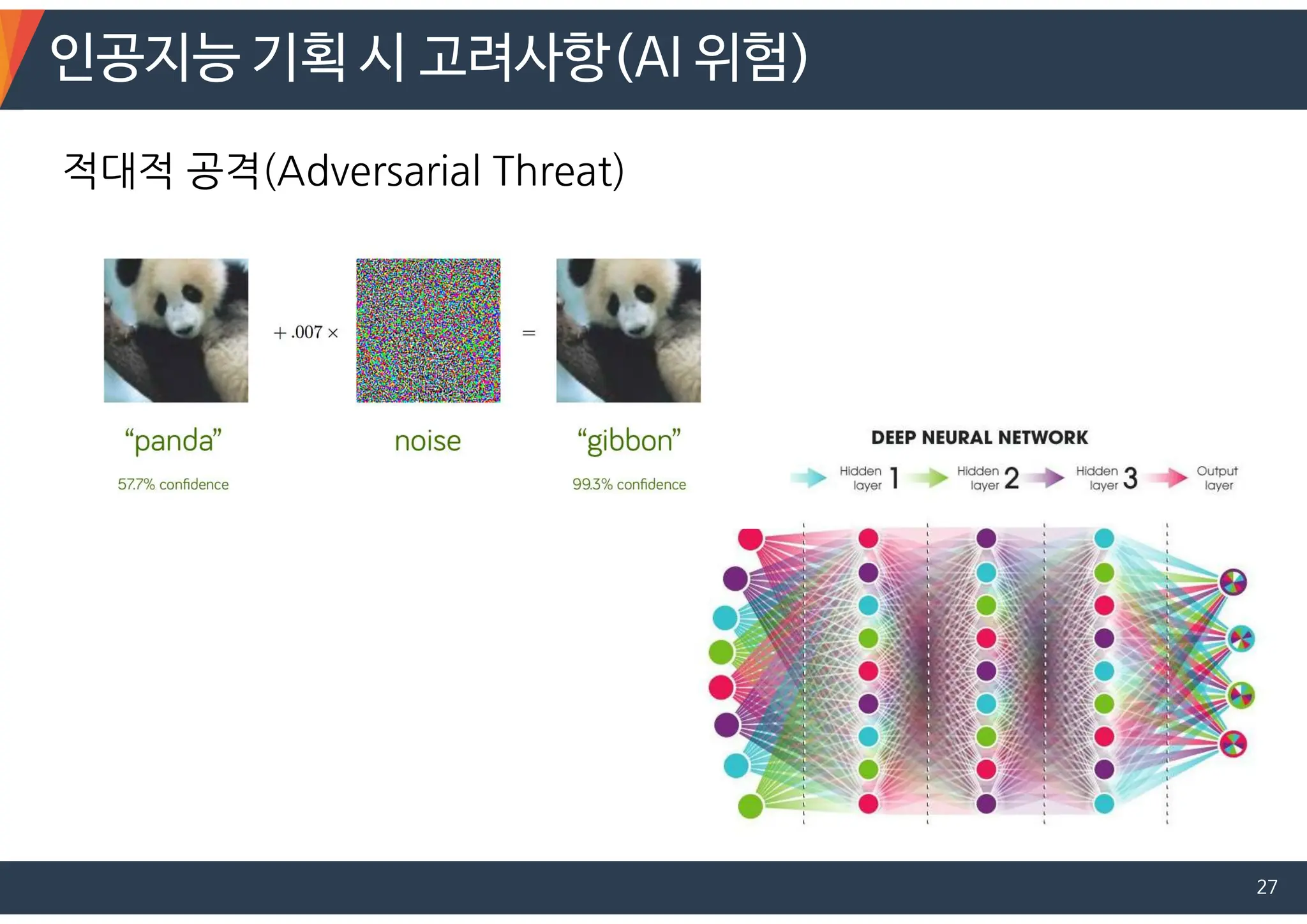 인공지능 기획 시 고려사항(AI 위험)
27
적대적 공격(Adversarial Threat)
 