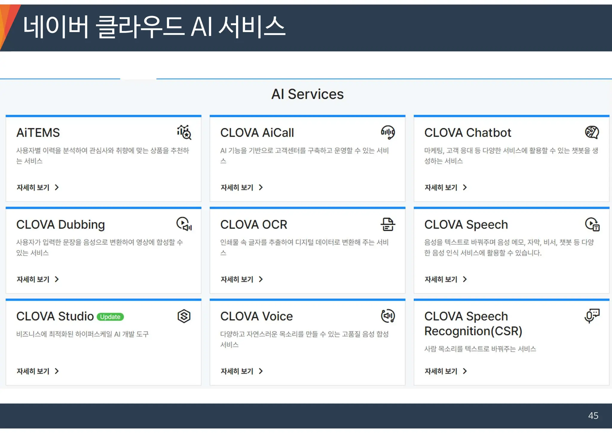 네이버 클라우드 AI 서비스
45
 
