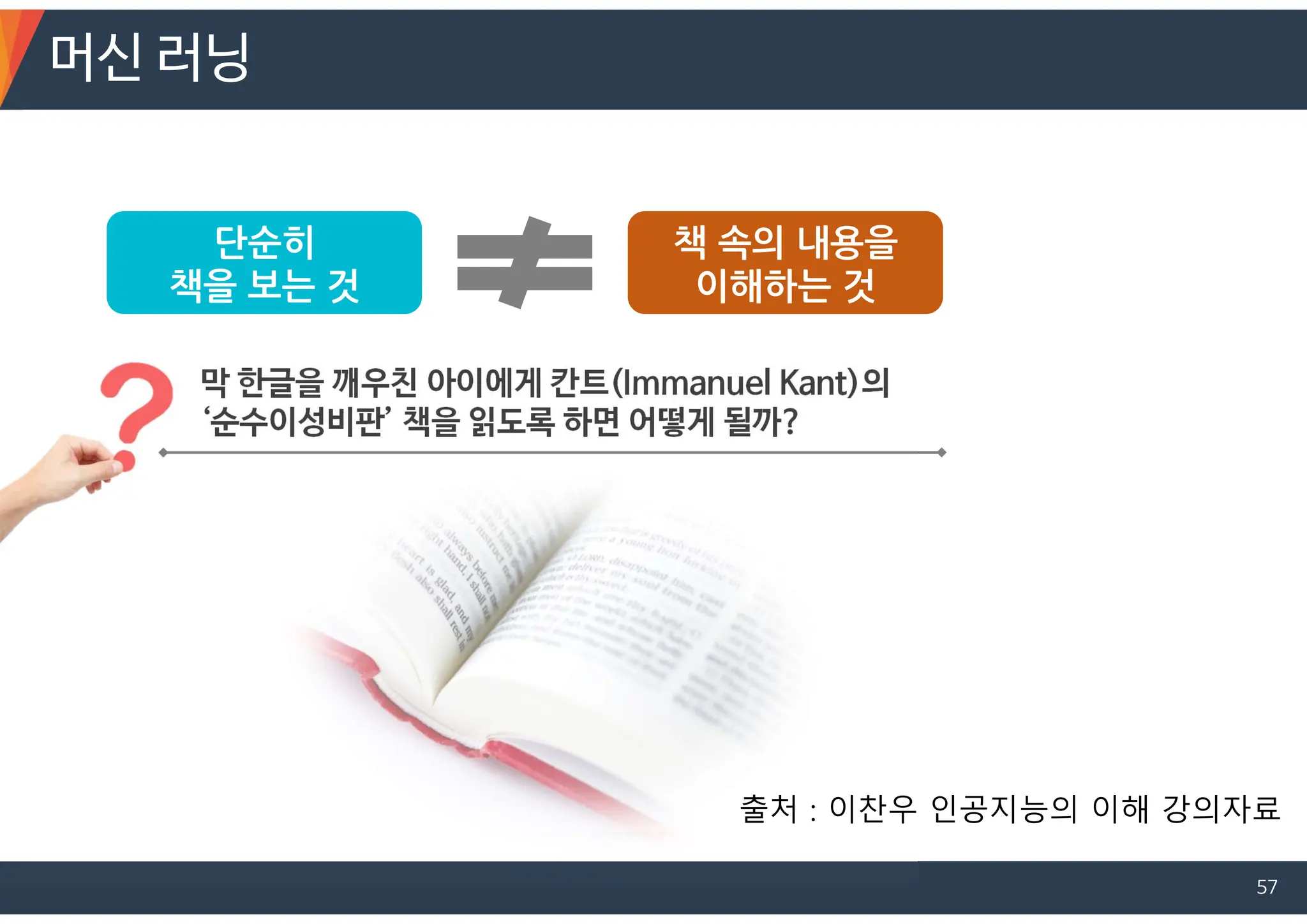 단순히
책을 보는 것
책 속의 내용을
이해하는 것
막 한글을 깨우친 아이에게 칸트(Immanuel Kant)의
‘순수이성비판’ 책을 읽도록 하면 어떻게 될까?
머신 러닝
출처 : 이찬우 인공지능의 이해 강의자료
57
 