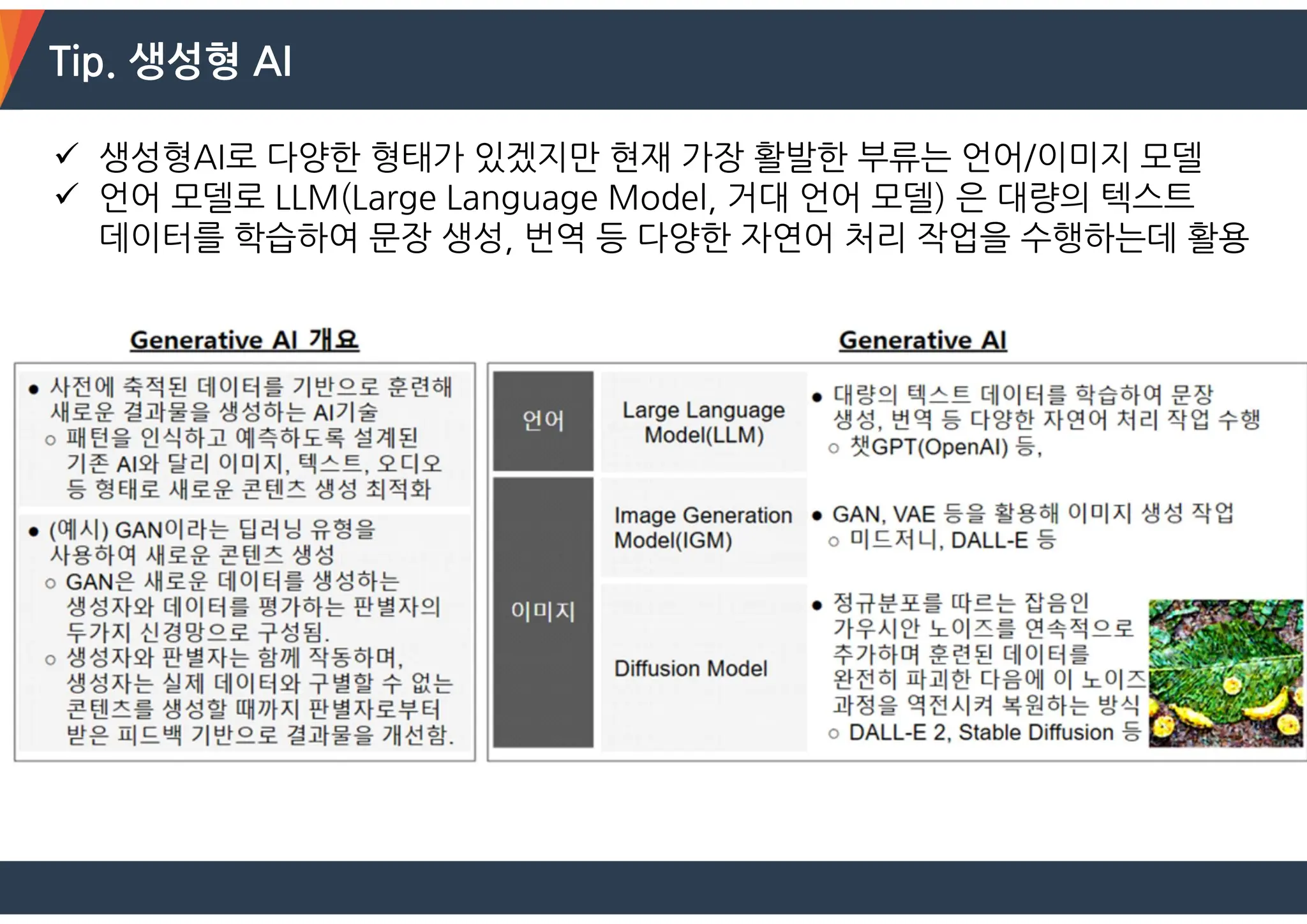 Tip. 생성형 AI
 생성형AI로 다양한 형태가 있겠지만 현재 가장 활발한 부류는 언어/이미지 모델
 언어 모델로 LLM(Large Language Model, 거대 언어 모델) 은 대량의 텍스트
데이터를 학습하여 문장 생성, 번역 등 다양한 자연어 처리 작업을 수행하는데 활용
 