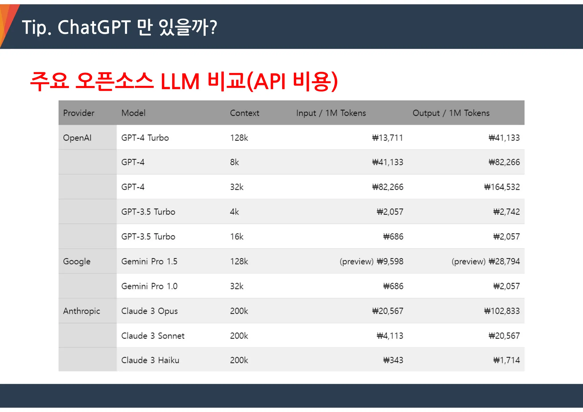 Tip. ChatGPT 만 있을까?
주요 오픈소스 LLM 비교(API 비용)
 