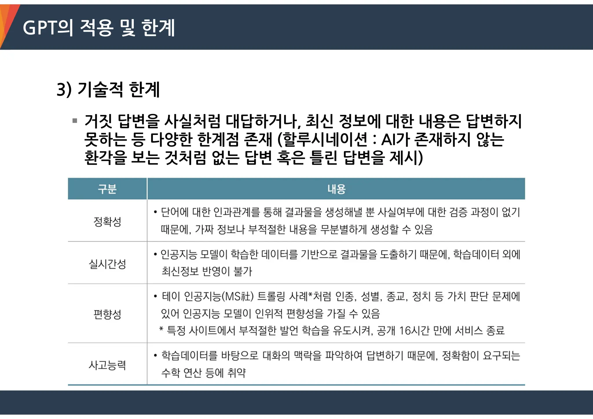 GPT의 적용 및 한계
3) 기술적 한계
 거짓 답변을 사실처럼 대답하거나, 최신 정보에 대한 내용은 답변하지
못하는 등 다양한 한계점 존재 (할루시네이션 : AI가 존재하지 않는
환각을 보는 것처럼 없는 답변 혹은 틀린 답변을 제시)
 
