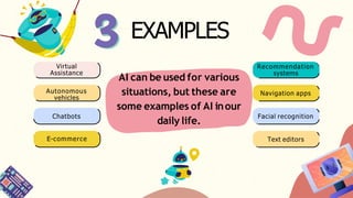 EXAMPLES
Virtual
Assistance
Autonomous
vehicles
Chatbots
Recommendation
systems
Navigation apps
Facial recognition
Text editors
AI can be used for various
situations, but these are
some examples of AI inour
daily life.
E-commerce
 
