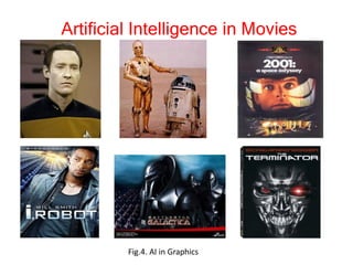 Artificial Intelligence in Movies
Fig.4. AI in Graphics
 