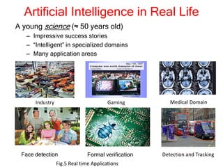 Artificial Intelligence in Real Life
A young science (≈ 50 years old)
– Impressive success stories
– “Intelligent” in specialized domains
– Many application areas
Face detection Formal verification
Industry Gaming Medical Domain
Detection and Tracking
Fig.5 Real time Applications
 