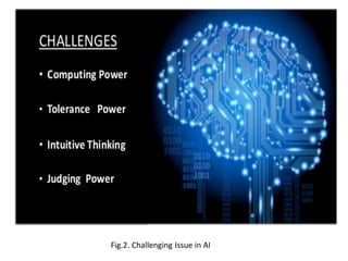 Fig.2. Challenging Issue in AI
 