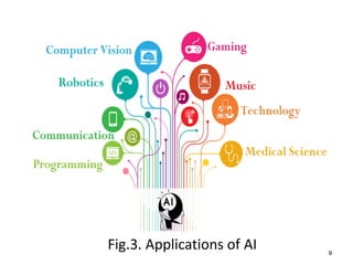 9
Fig.3. Applications of AI
 