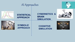 ARTIFICIAL INTELLIGENCE INTRODUCTION PART #2 | PPTX