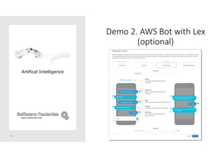Demo 2. AWS Bot with Lex
(optional)
27
Artifical Intelligence
 