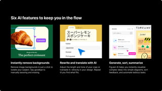 AI in UX AI in UX - Exploring the Future of Design by FoF Nuremberg.pdf