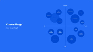 AI in UX AI in UX - Exploring the Future of Design by FoF Nuremberg.pdf