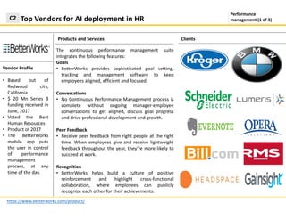 Products and Services
Top Vendors for AI deployment in HRC2
https://www.betterworks.com/product/
Clients
Vendor Profile
• Based out of
Redwood city,
California
• $ 20 Mn Series B
funding received in
June, 2017
• Voted the Best
Human Resources
• Product of 2017
• The BetterWorks
mobile app puts
the user in control
of performance
management
process, at any
time of the day.
The continuous performance management suite
integrates the following features:
Goals
• BetterWorks provides sophisticated goal setting,
tracking and management software to keep
employees aligned, efficient and focused
Conversations
• No Continuous Performance Management process is
complete without ongoing manager-employee
conversations to get aligned, discuss goal progress
and drive professional development and growth.
Peer Feedback
• Receive peer feedback from right people at the right
time. When employees give and receive lightweight
feedback throughout the year, they’re more likely to
succeed at work.
Recognition
• BetterWorks helps build a culture of positive
reinforcement and highlight cross-functional
collaboration, where employees can publicly
recognize each other for their achievements.
Performance
management (1 of 3)
 