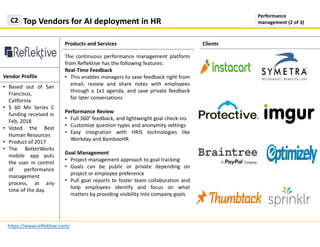 Products and Services
Top Vendors for AI deployment in HRC2
https://www.reflektive.com/
Clients
Vendor Profile
The continuous performance management platform
from Reflektive has the following features:
Real-Time Feedback
• This enables managers to save feedback right from
email, review and share notes with employees
through a 1x1 agenda, and save private feedback
for later conversations
Performance Review
• Full 360° feedback, and lightweight goal check-ins.
• Customize question types and anonymity settings
• Easy integration with HRIS technologies like
Workday and BambooHR
Goal Management
• Project management approach to goal tracking
• Goals can be public or private depending on
project or employee preference
• Pull goal reports to foster team collaboration and
help employees identify and focus on what
matters by providing visibility into company goals
Performance
management (2 of 3)
• Based out of San
Francisco,
California
• $ 60 Mn Series C
funding received in
Feb, 2018
• Voted the Best
Human Resources
• Product of 2017
• The BetterWorks
mobile app puts
the user in control
of performance
management
process, at any
time of the day.
 