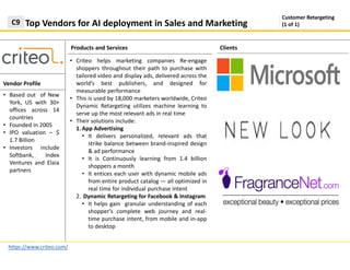Products and Services
Top Vendors for AI deployment in Sales and MarketingC9
https://www.criteo.com/
Clients
Vendor Profile
Customer Retargeting
(1 of 1)
• Based out of New
York, US with 30+
offices across 14
countries
• Founded in 2005
• IPO valuation – $
1.7 Billion
• Investors include
Softbank, Index
Ventures and Elaia
partners
• Criteo helps marketing companies Re-engage
shoppers throughout their path to purchase with
tailored video and display ads, delivered across the
world’s best publishers, and designed for
measurable performance
• This is used by 18,000 marketers worldwide, Criteo
Dynamic Retargeting utilizes machine learning to
serve up the most relevant ads in real time
• Their solutions include:
1. App Advertising
• It delivers personalized, relevant ads that
strike balance between brand-inspired design
& ad performance
• It is Continuously learning from 1.4 billion
shoppers a month
• It entices each user with dynamic mobile ads
from entire product catalog — all optimized in
real time for individual purchase intent
2. Dynamic Retargeting for Facebook & Instagram
• It helps gain granular understanding of each
shopper's complete web journey and real-
time purchase intent, from mobile and in-app
to desktop
 