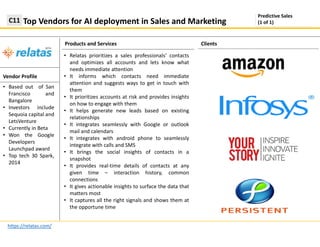 Products and Services
Top Vendors for AI deployment in Sales and MarketingC11
https://relatas.com/
Clients
Vendor Profile
Predictive Sales
(1 of 1)
• Based out of San
Francisco and
Bangalore
• Investors include
Sequoia capital and
LetsVenture
• Currently in Beta
• Won the Google
Developers
Launchpad award
• Top tech 30 Spark,
2014
• Relatas prioritizes a sales professionals’ contacts
and optimizes all accounts and lets know what
needs immediate attention
• It informs which contacts need immediate
attention and suggests ways to get in touch with
them
• It prioritizes accounts at risk and provides insights
on how to engage with them
• It helps generate new leads based on existing
relationships
• It integrates seamlessly with Google or outlook
mail and calendars
• It integrates with android phone to seamlessly
integrate with calls and SMS
• It brings the social insights of contacts in a
snapshot
• It provides real-time details of contacts at any
given time – interaction history, common
connections
• It gives actionable insights to surface the data that
matters most
• It captures all the right signals and shows them at
the opportune time
 